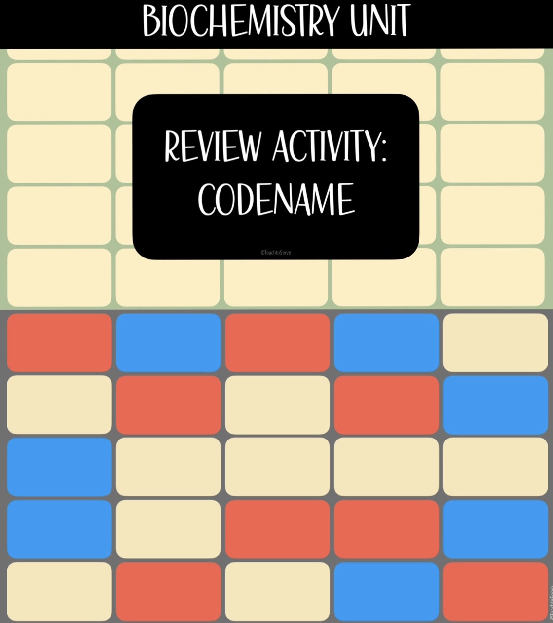 Code Names Example With Answers Pdf Unit Review Activity Part 3: Codenames – Teach to Serve